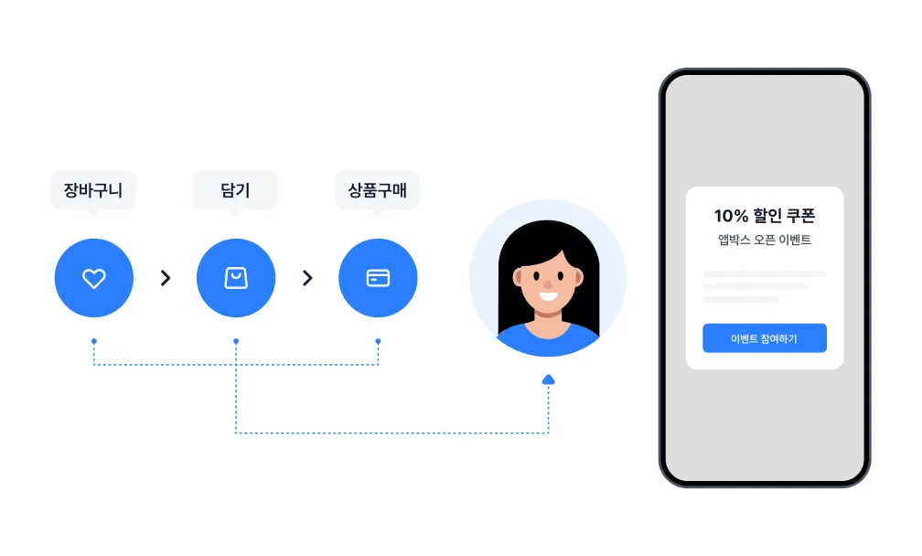 인앱 메시지 노출 조건 설정