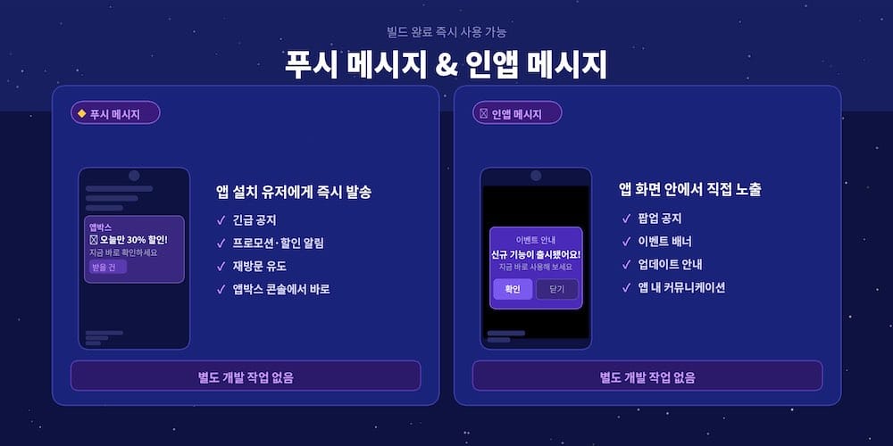 푸시메시지 인앱메시지 비교