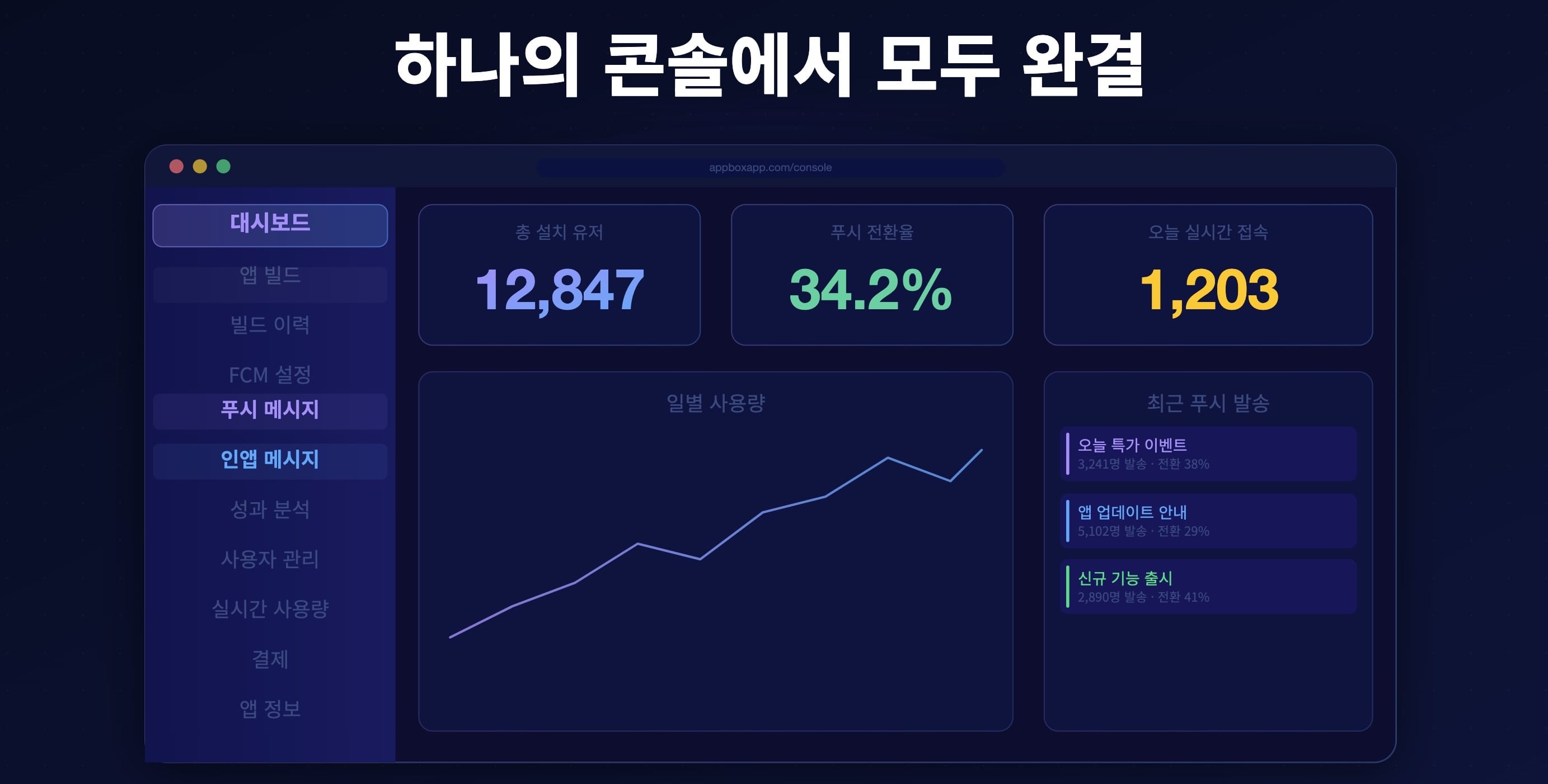 하나의 콘솔에서 모두 완결