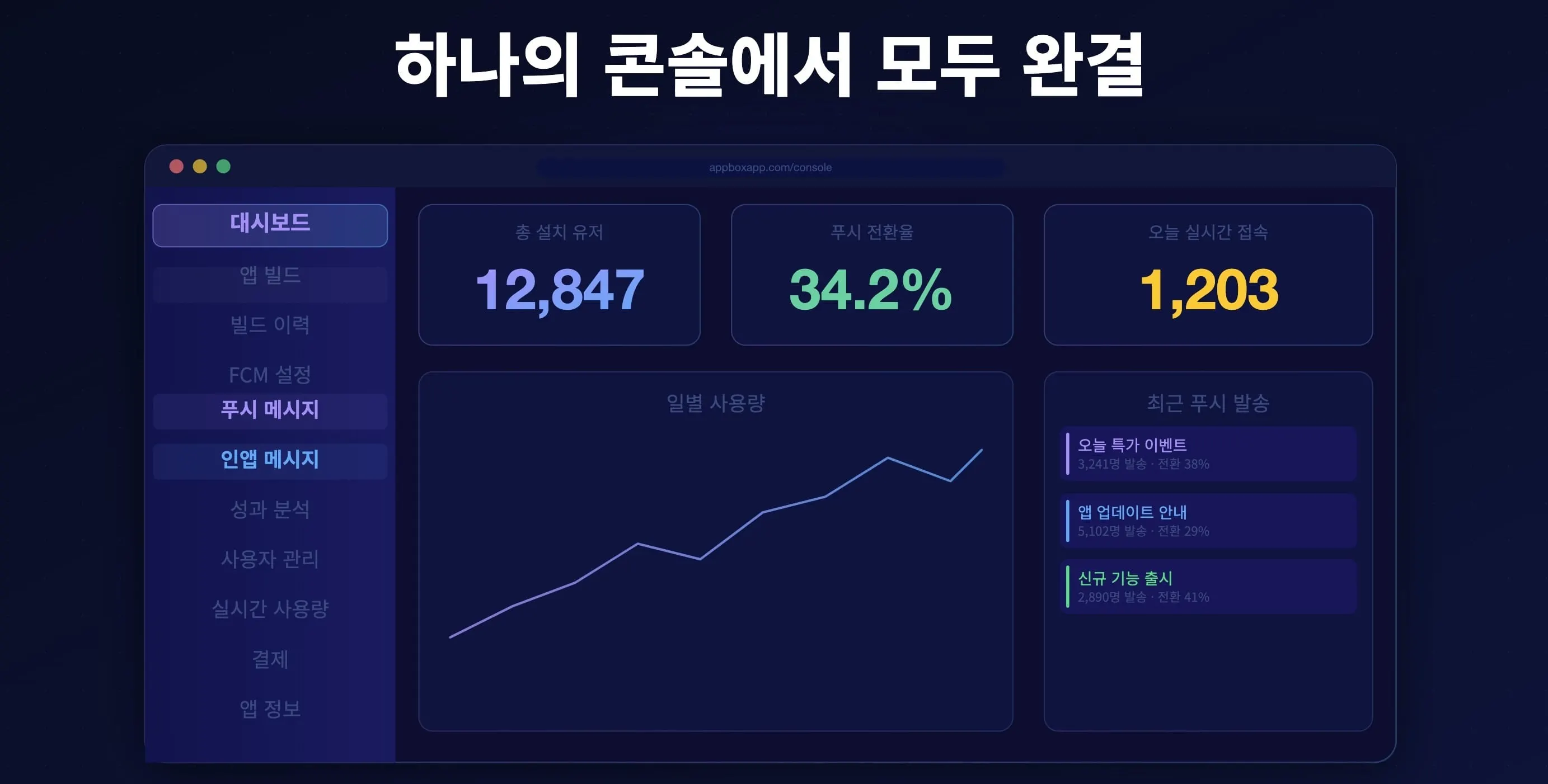 하나의 콘솔에서 모두 완결