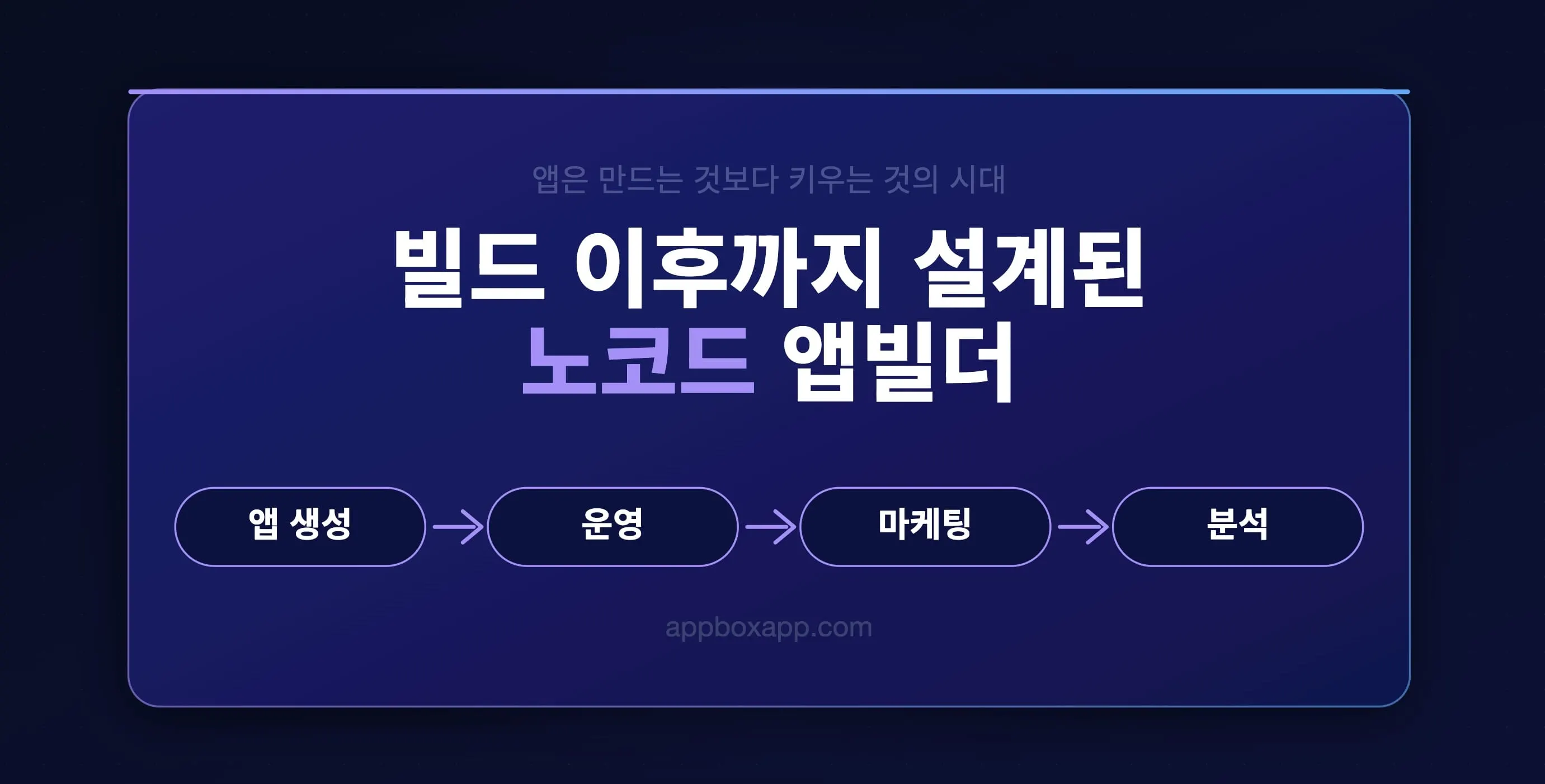 빌드 이후까지 설계된 노코드 앱빌더