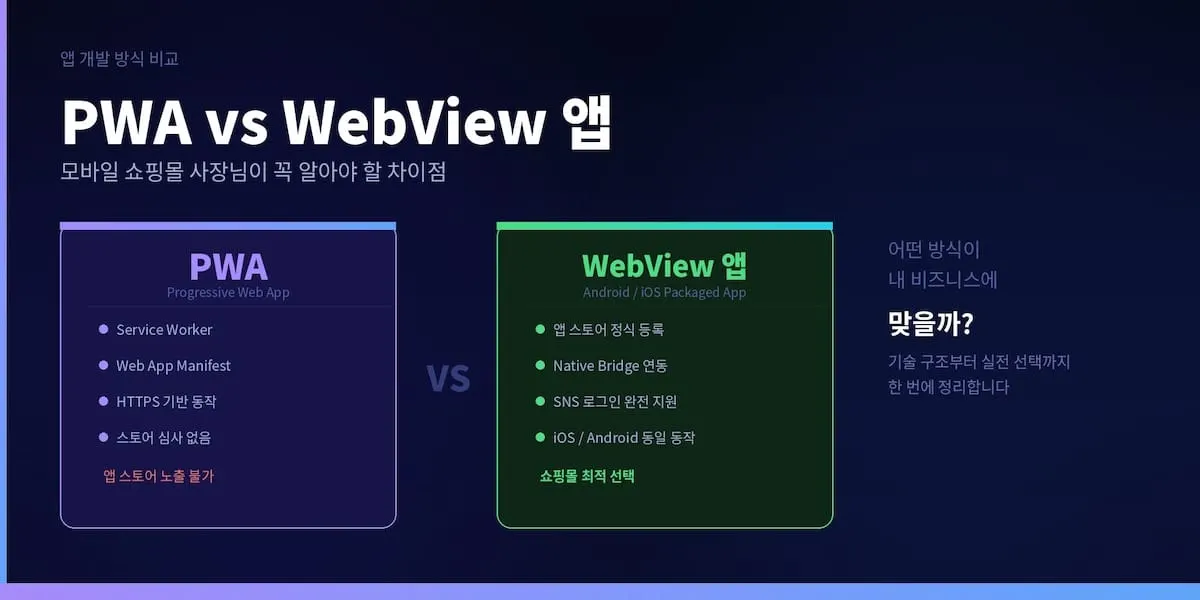 PWA vs WebView 앱