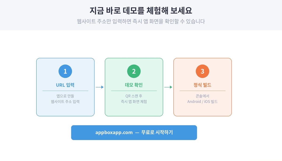 앱박스 데모 체험