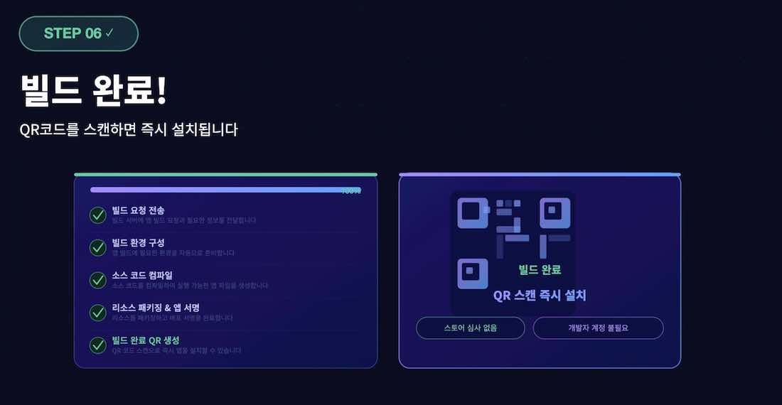 6단계 빌드완료