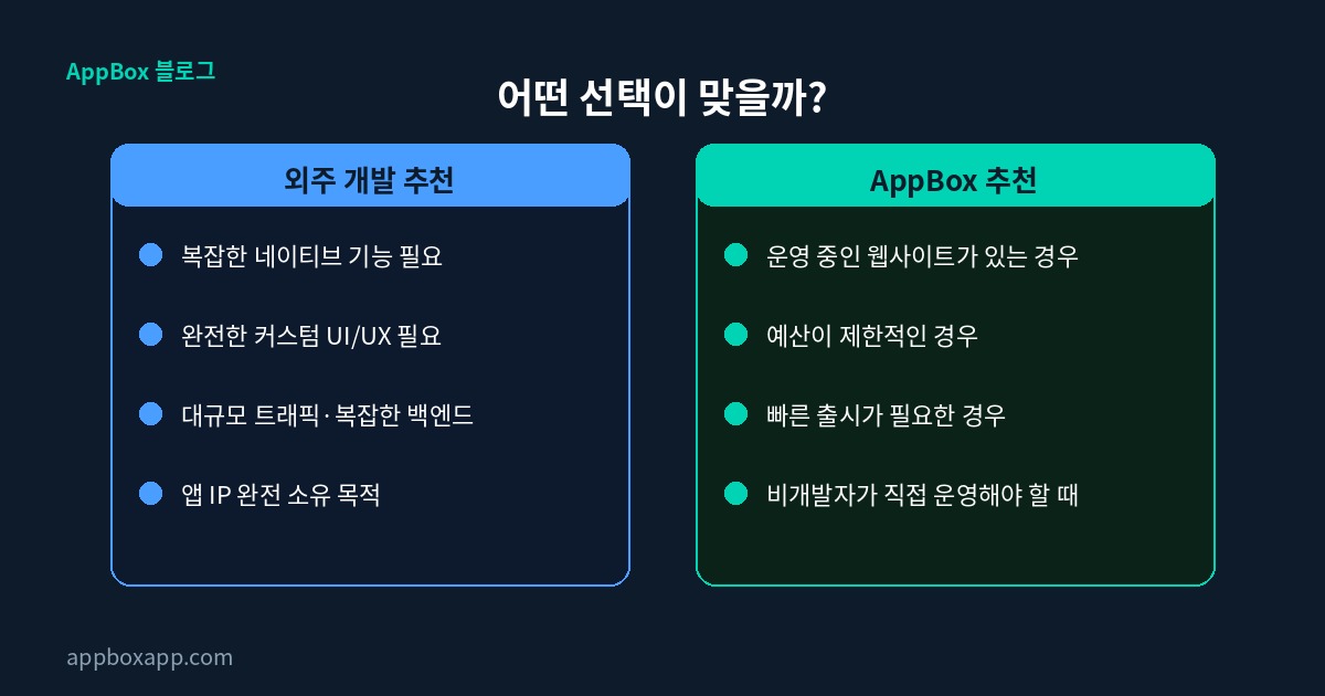 외주개발 앱박스 비교