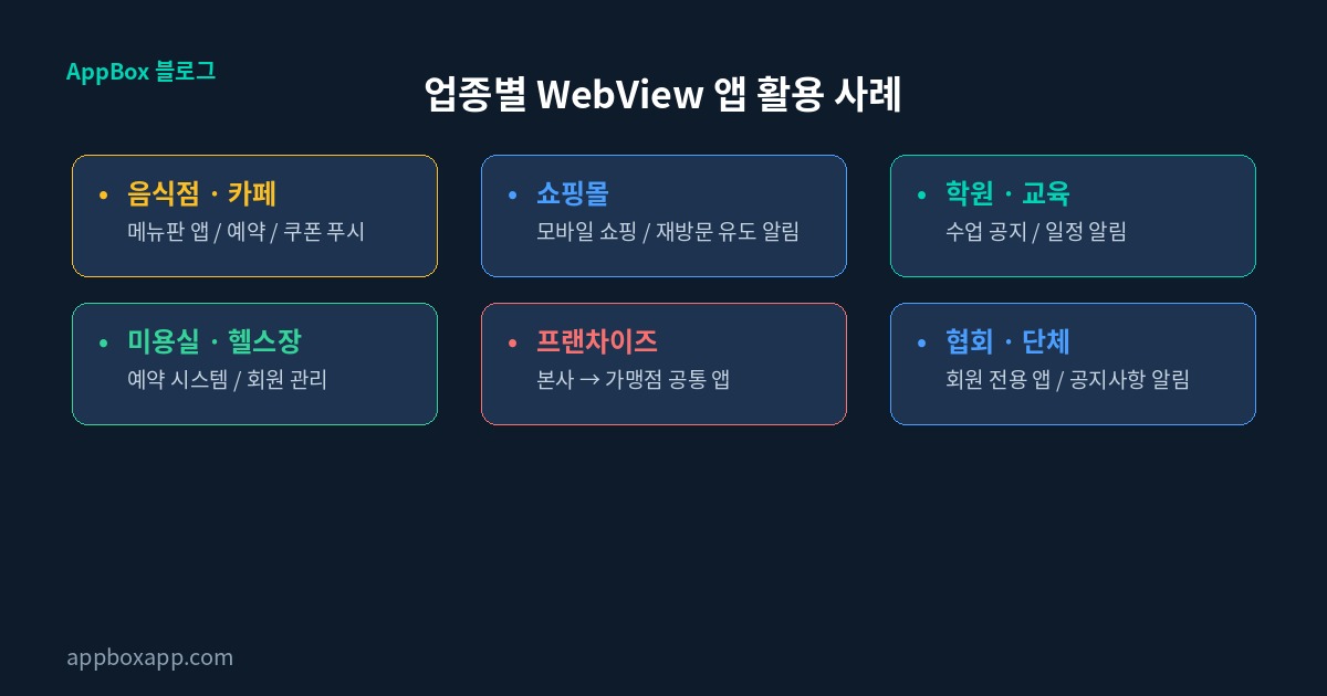 업종별  Webview 앱 활용 사례