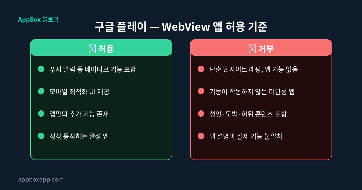 Webview 앱 허용 기준