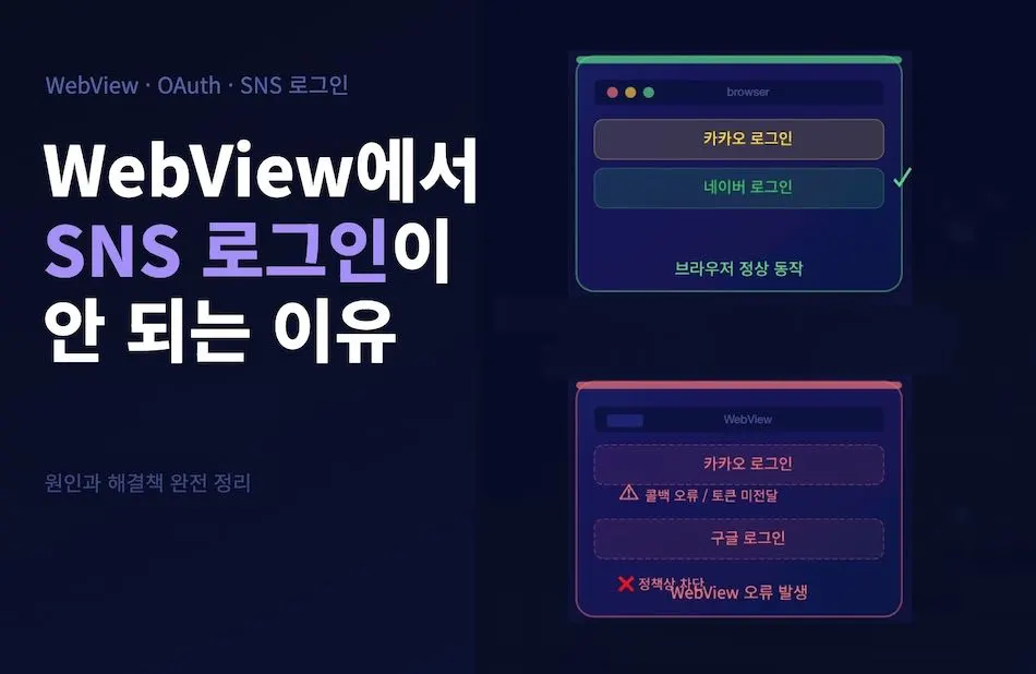 WebView에서 SNS 로그인이 안 되는 이유, 그리고 해결책