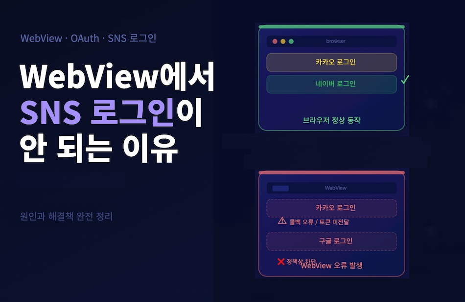 WebView에서 SNS 로그인이 안 되는 이유, 그리고 해결책